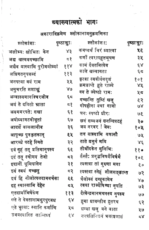Pratimanataka Prakasha (Prasnottari)